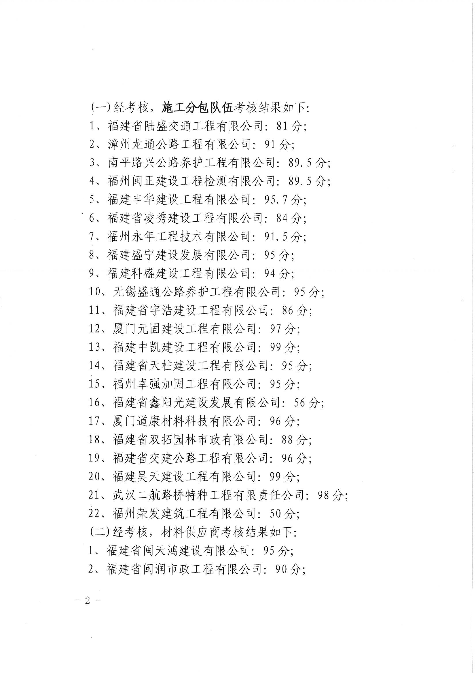 福建高速养护网 -  火必htx官网