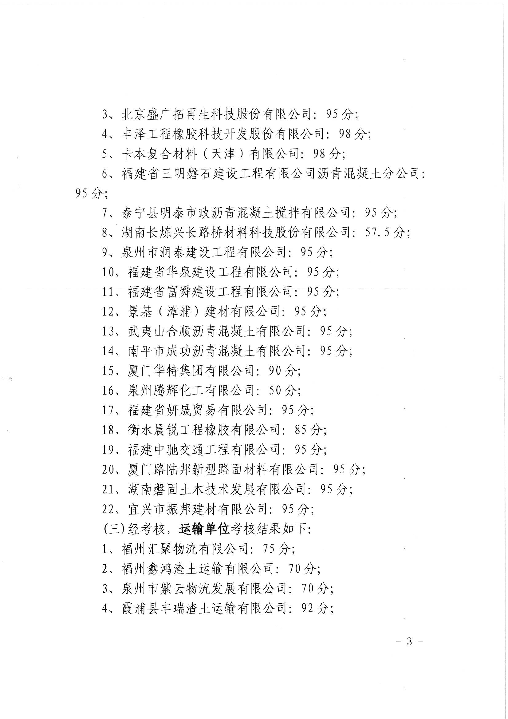 福建高速养护网 -  火必htx官网