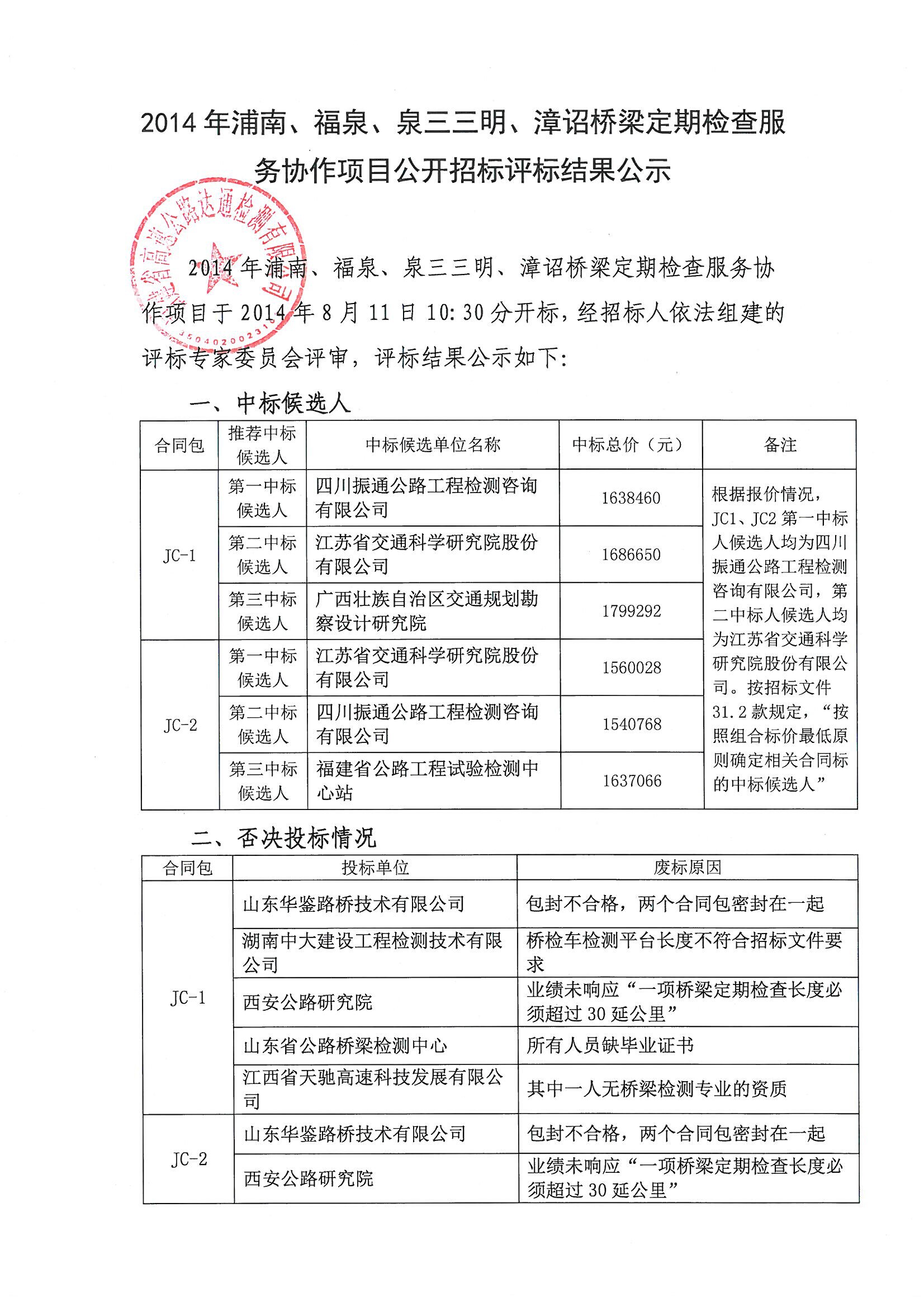 福建高速养护网 -  火必htx官网