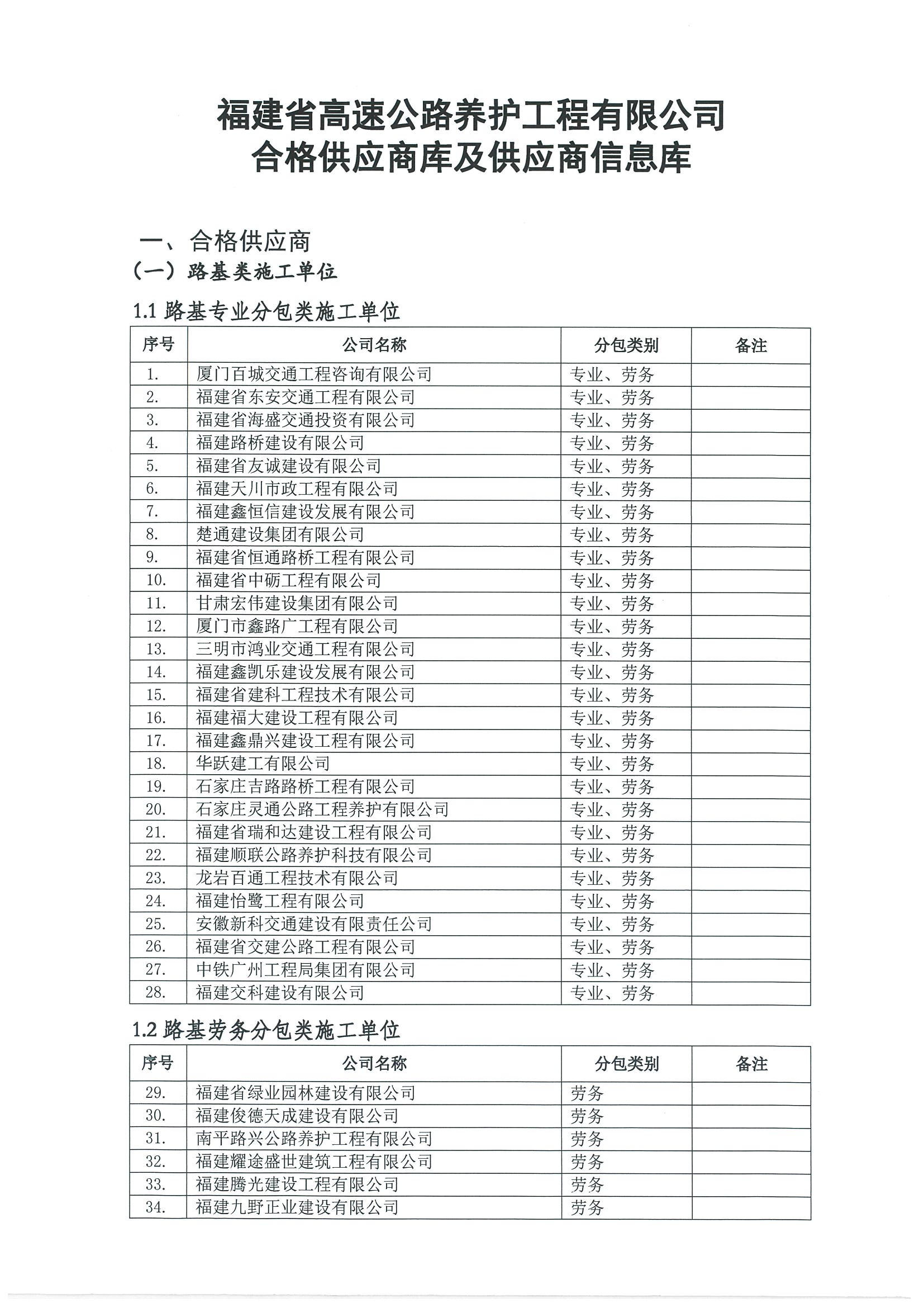 福建高速养护网 -  火必htx官网