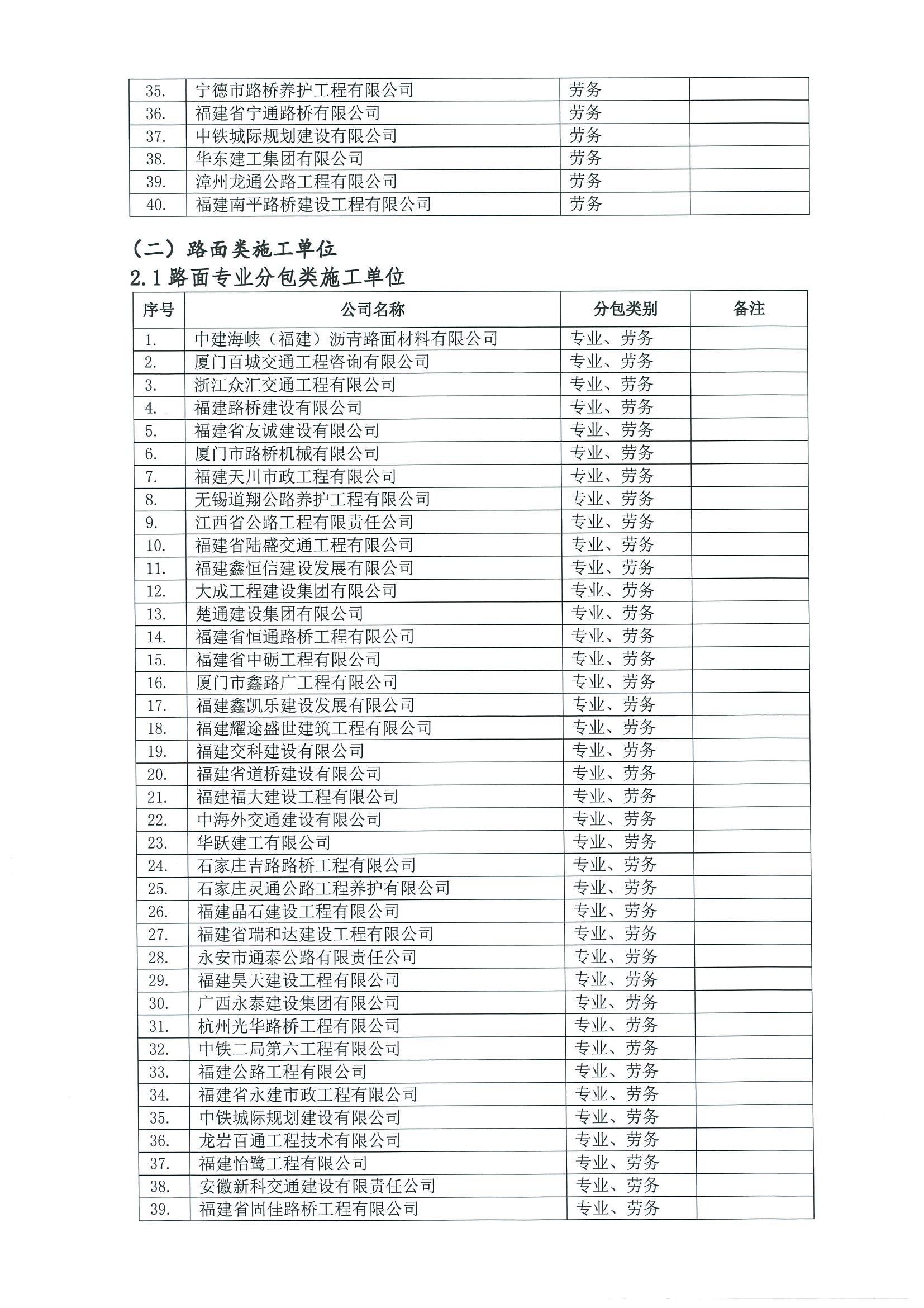 福建高速养护网 -  火必htx官网