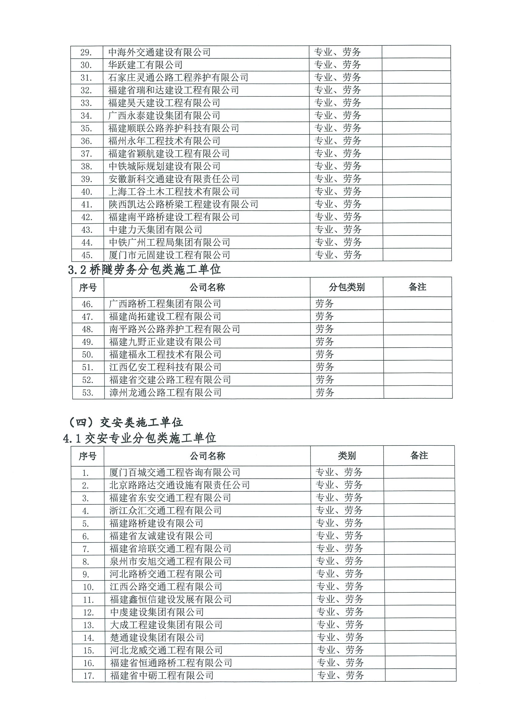 福建高速养护网 -  火必htx官网