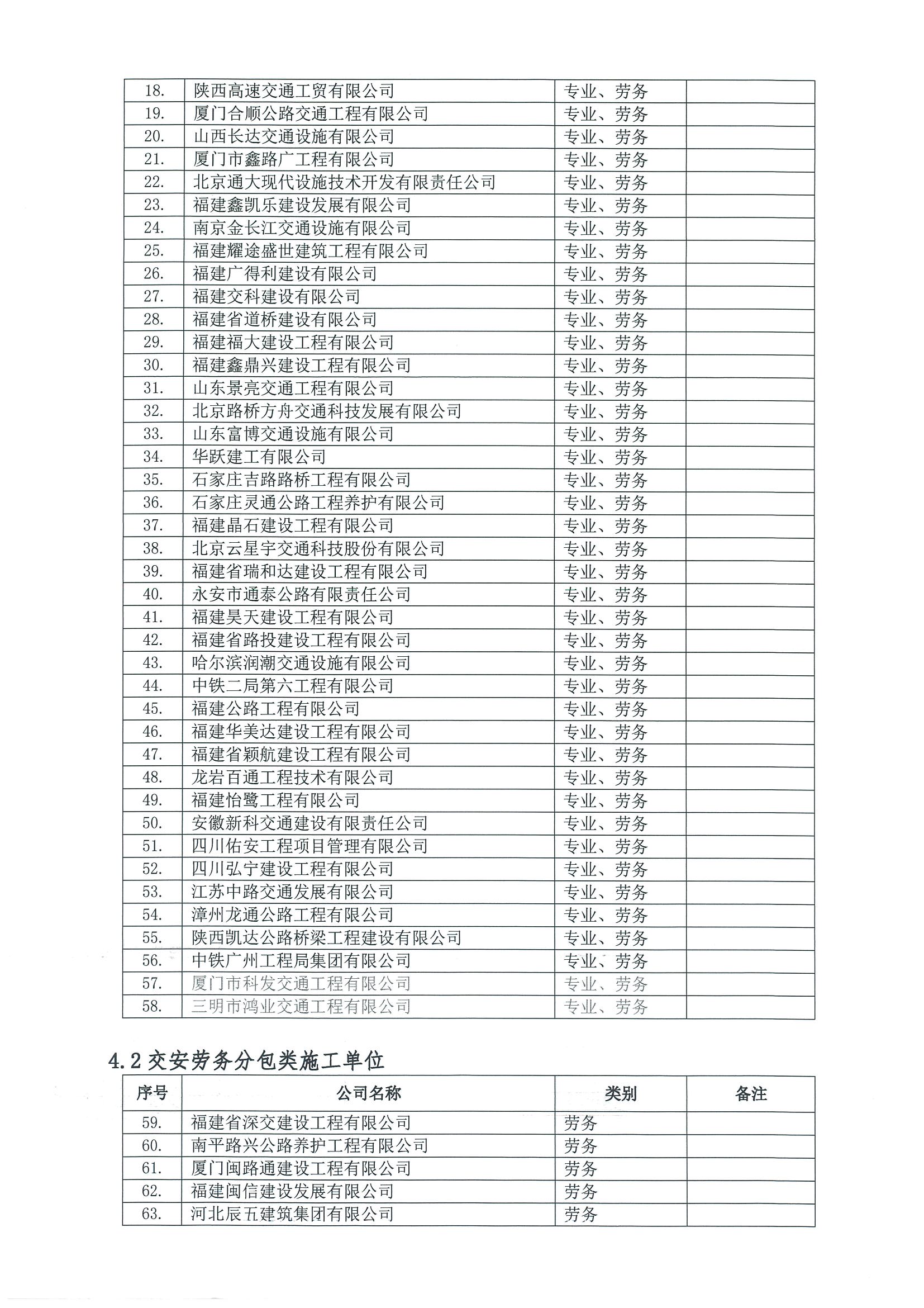 福建高速养护网 -  火必htx官网