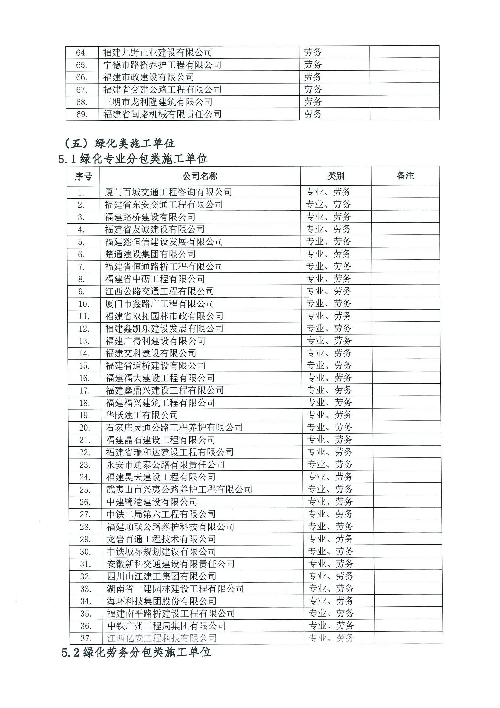 福建高速养护网 -  火必htx官网