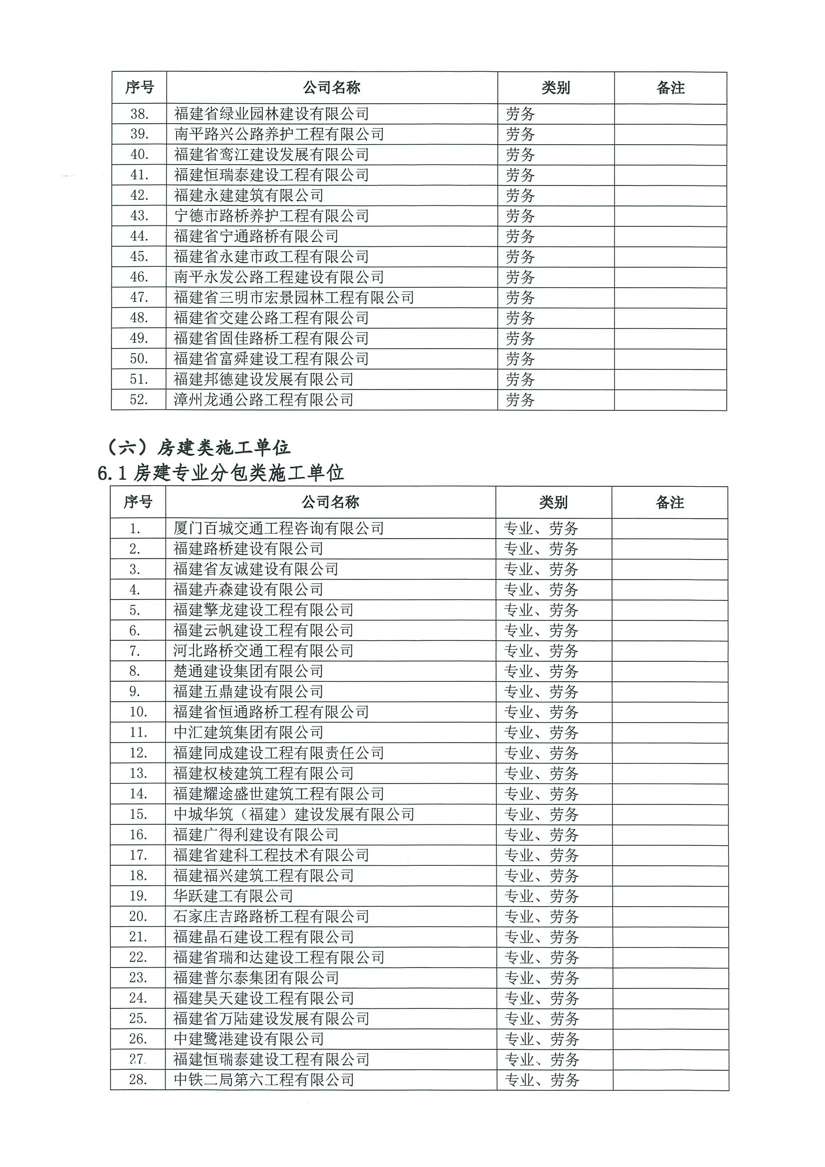 福建高速养护网 -  火必htx官网