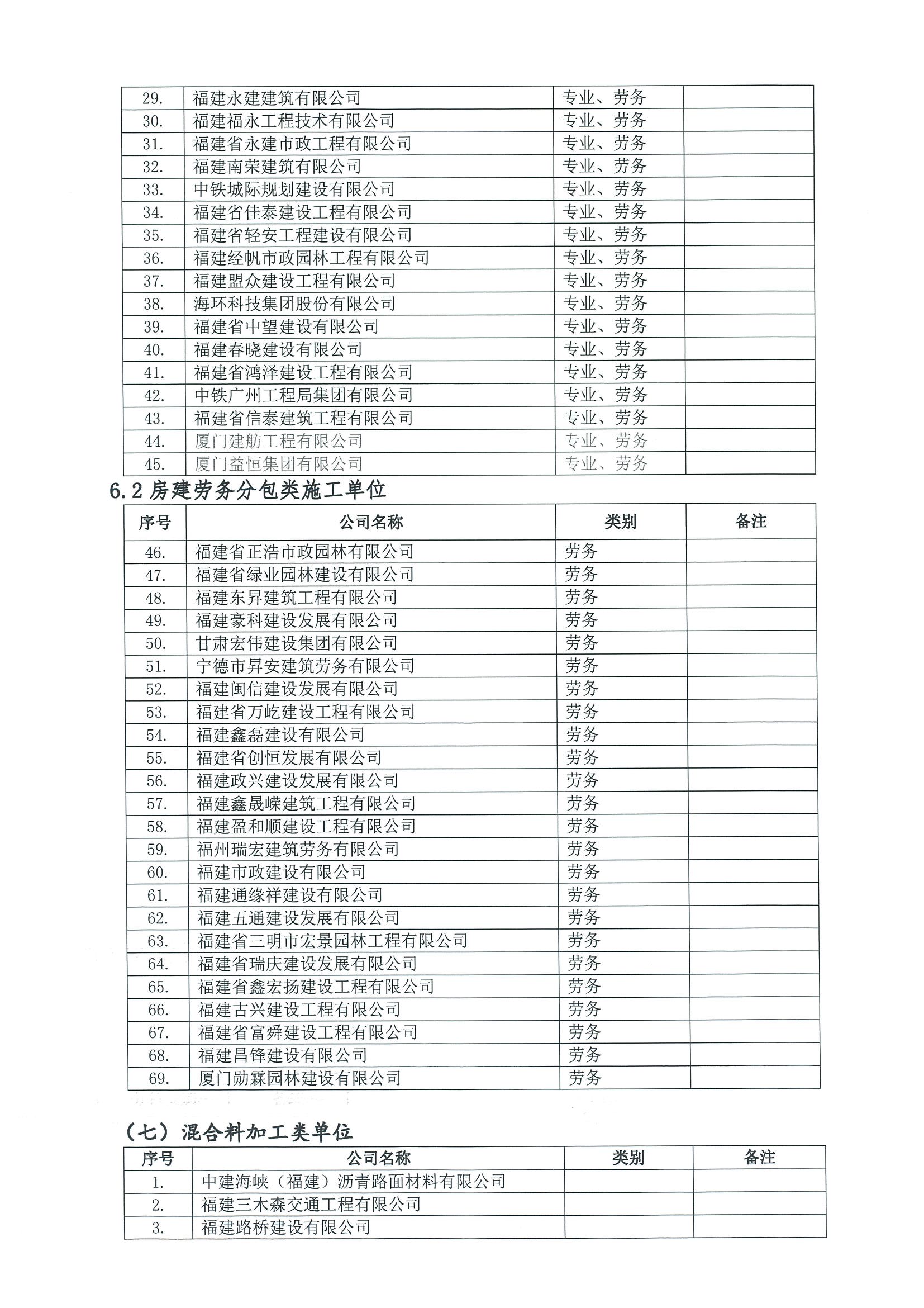 福建高速养护网 -  火必htx官网