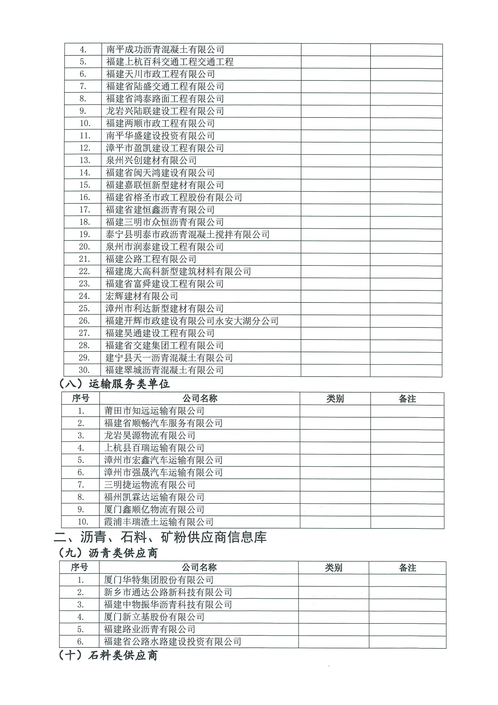 福建高速养护网 -  火必htx官网