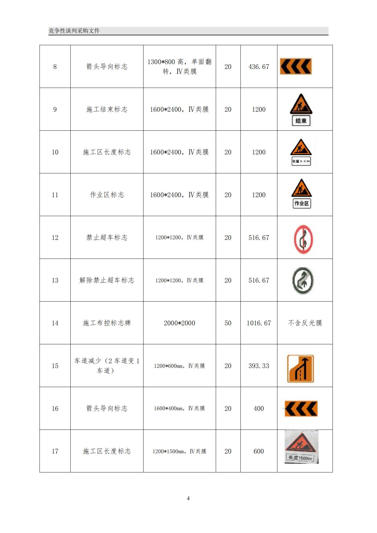 福建高速养护网 -  火必htx官网
