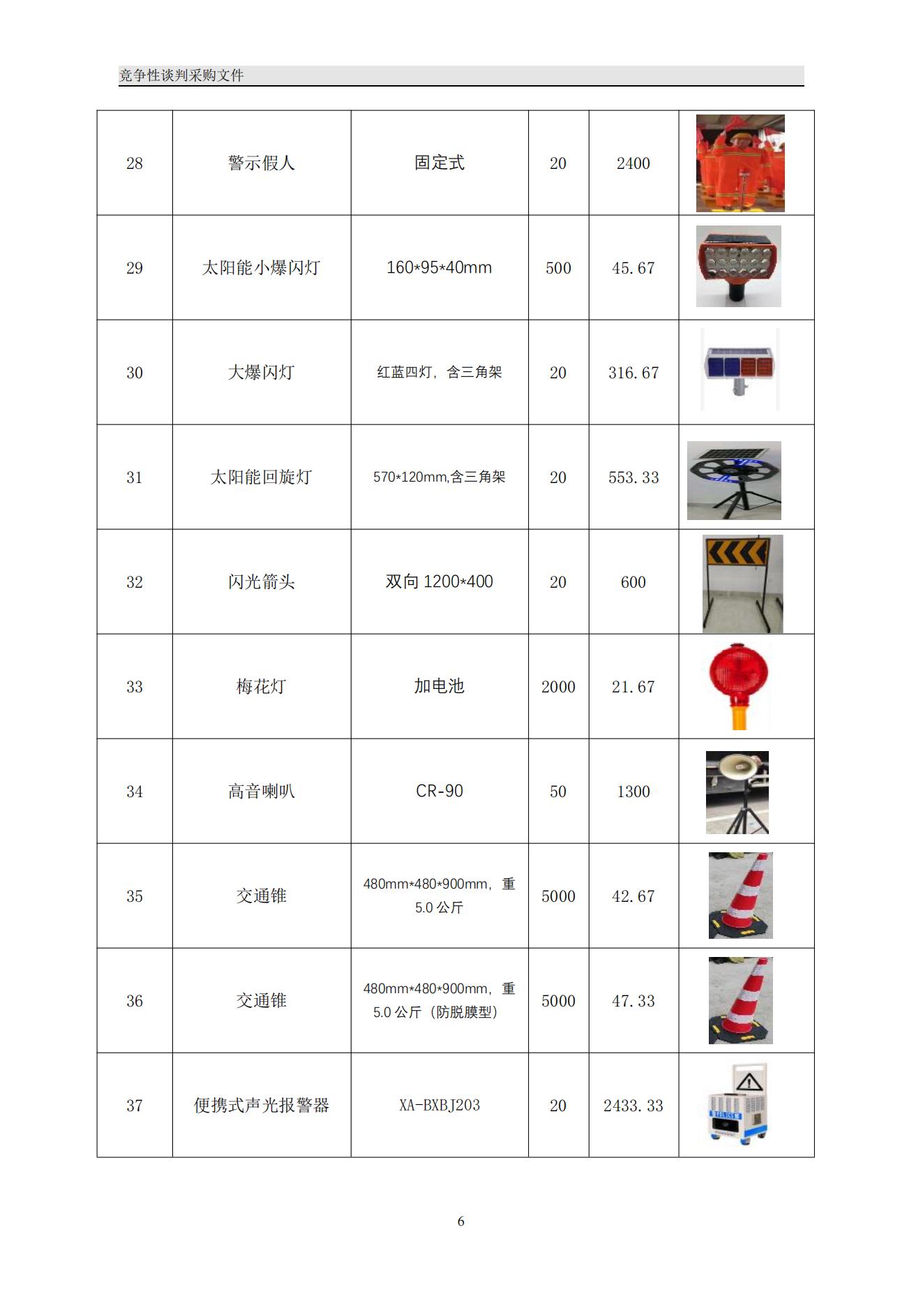 福建高速养护网 -  火必htx官网