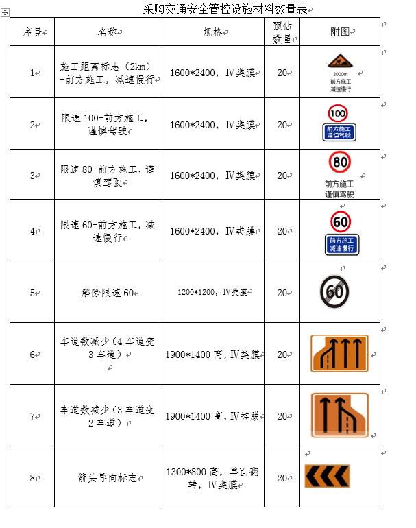 福建高速养护网 -  火必htx官网