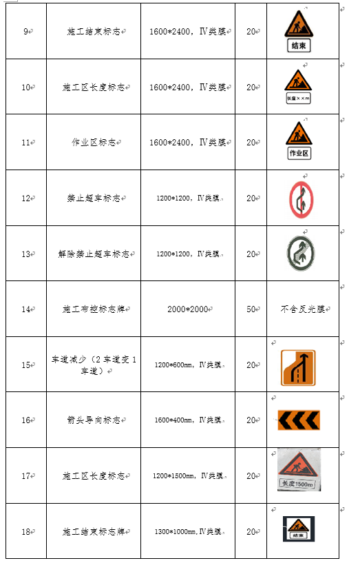 福建高速养护网 -  火必htx官网