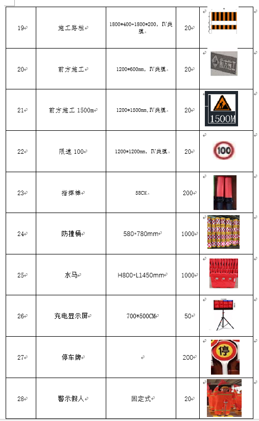 福建高速养护网 -  火必htx官网