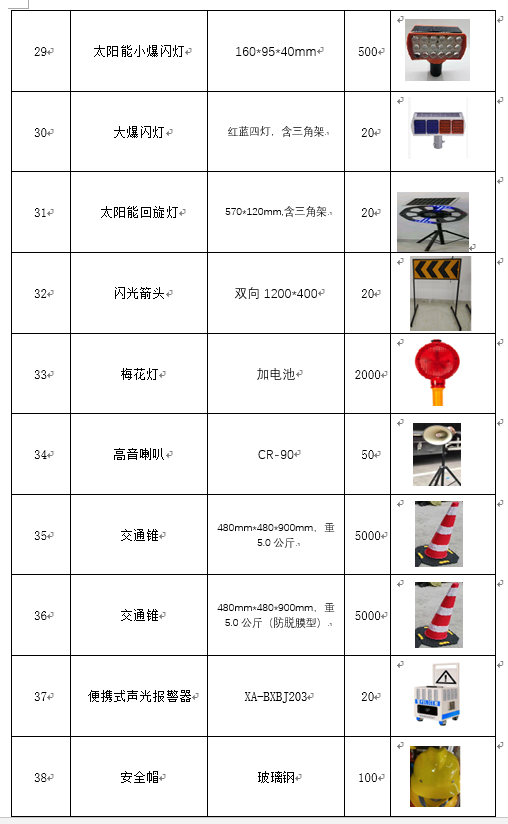 福建高速养护网 -  火必htx官网