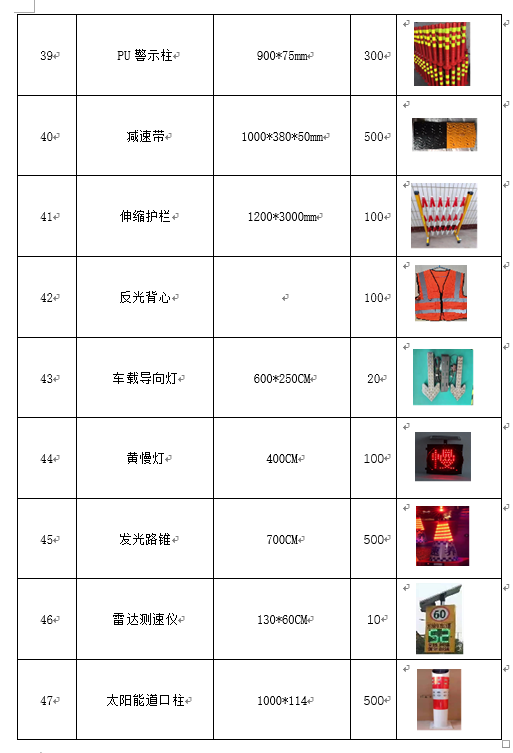 福建高速养护网 -  火必htx官网